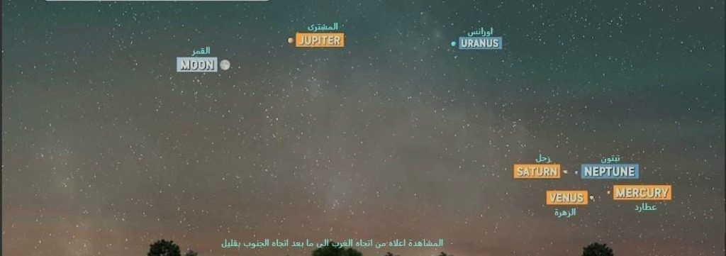 السودان – جمعية الفلك السودانية تعلن عن حدث منتظر يوم السبت – باج نيوز