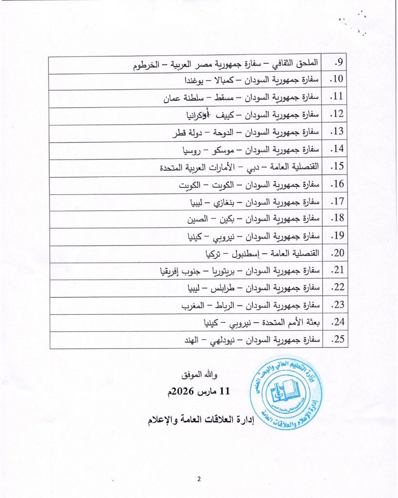 السودان – التعليم العالي في السودان يرد على ادعاءات تأخير إجراءات التحقق من الشهادات الجامعية